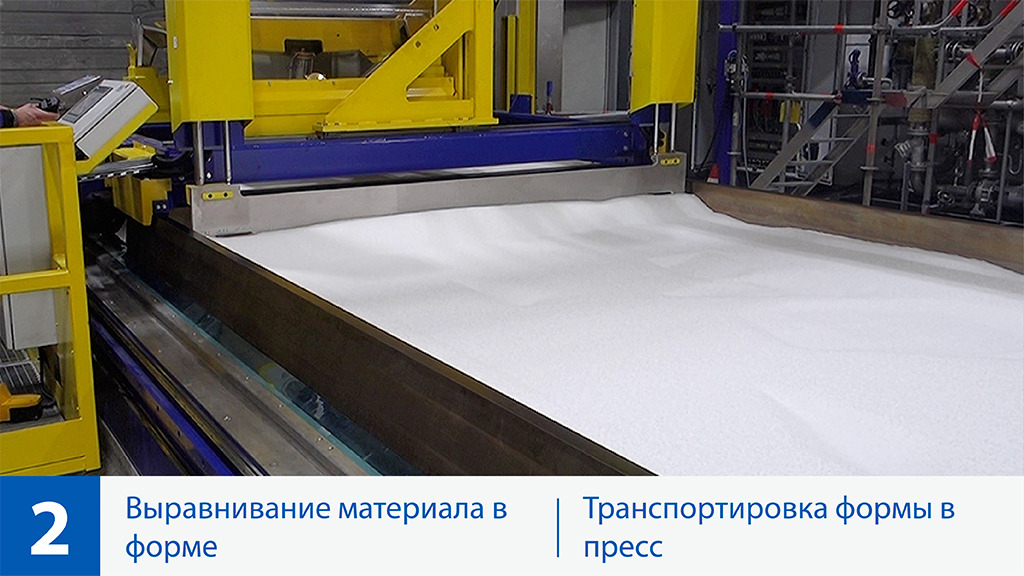 2 Uhmwpe выравнивание материала Sitor